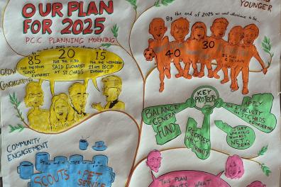 Mission Action Planning